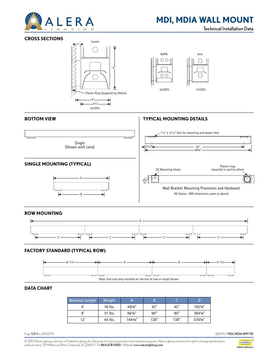 Alera Lighting MDI, MDIA Wall Mount User Manual | 3 pages