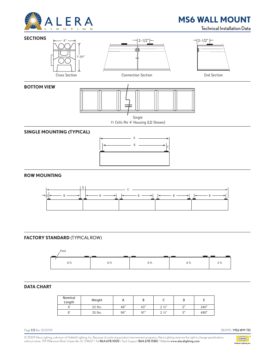 Alera Lighting MS6 - Wall Mount User Manual | 2 pages