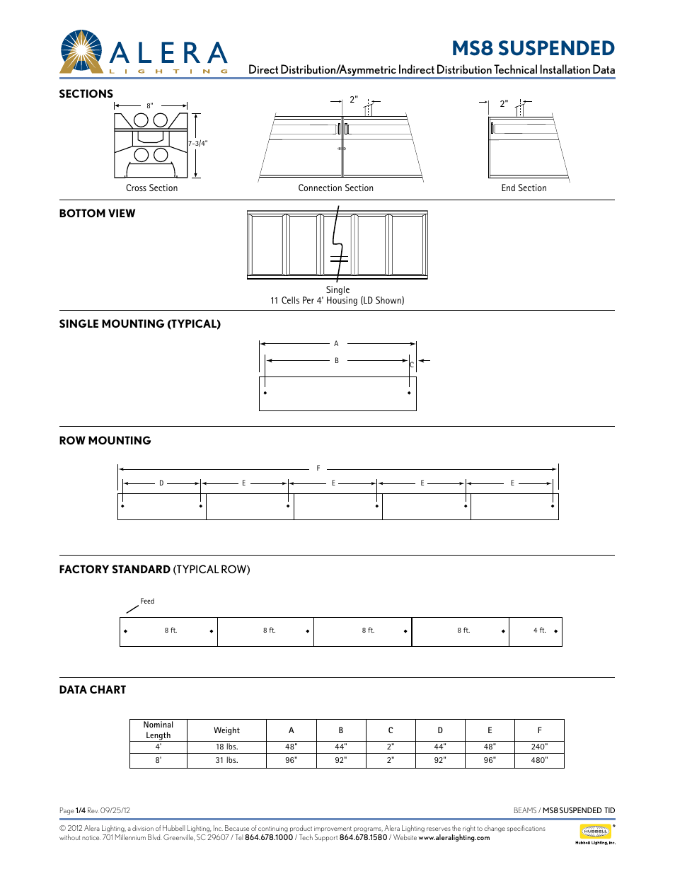 Alera Lighting MS8 - Suspended User Manual | 2 pages