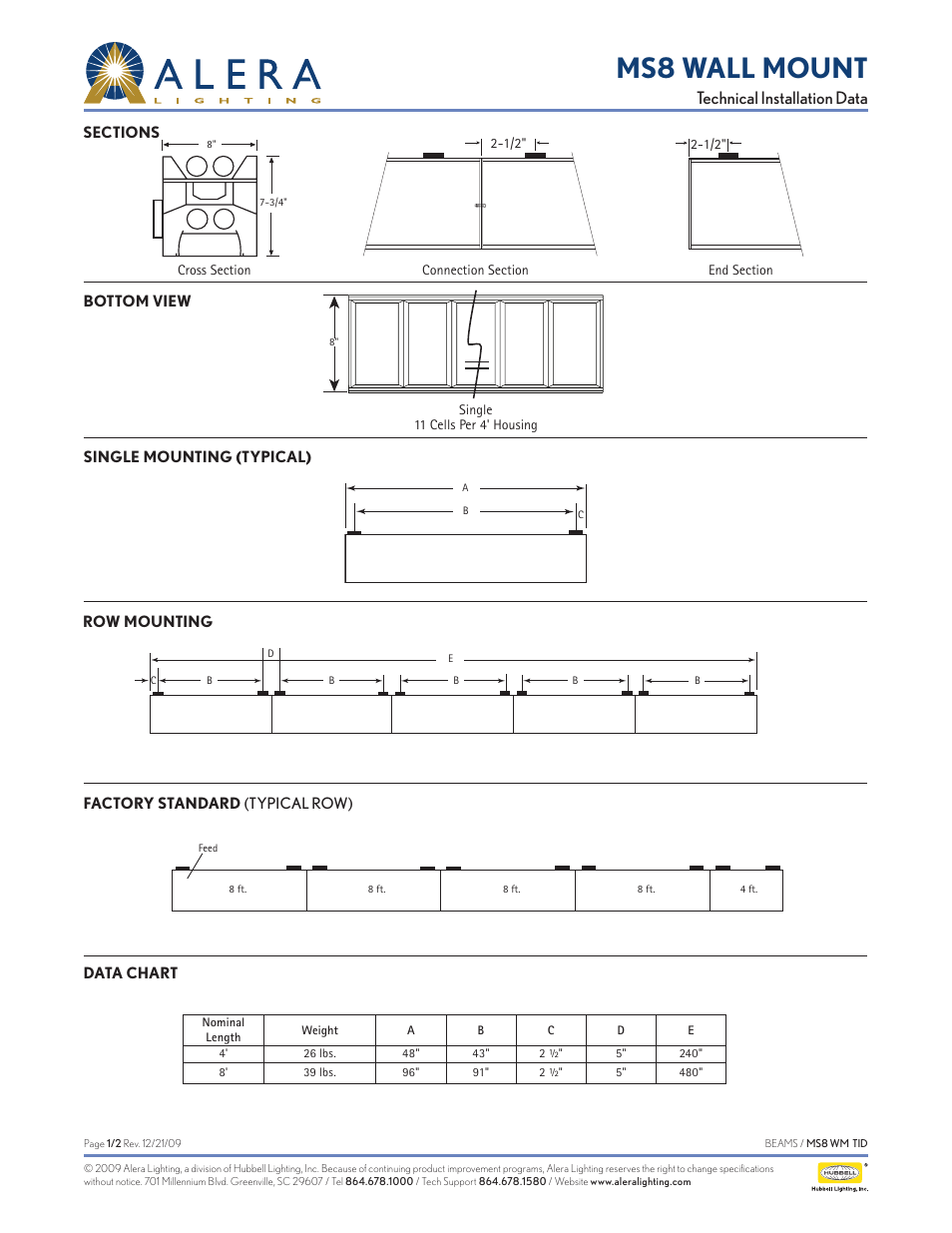 Alera Lighting MS8 - Wall Mount User Manual | 2 pages