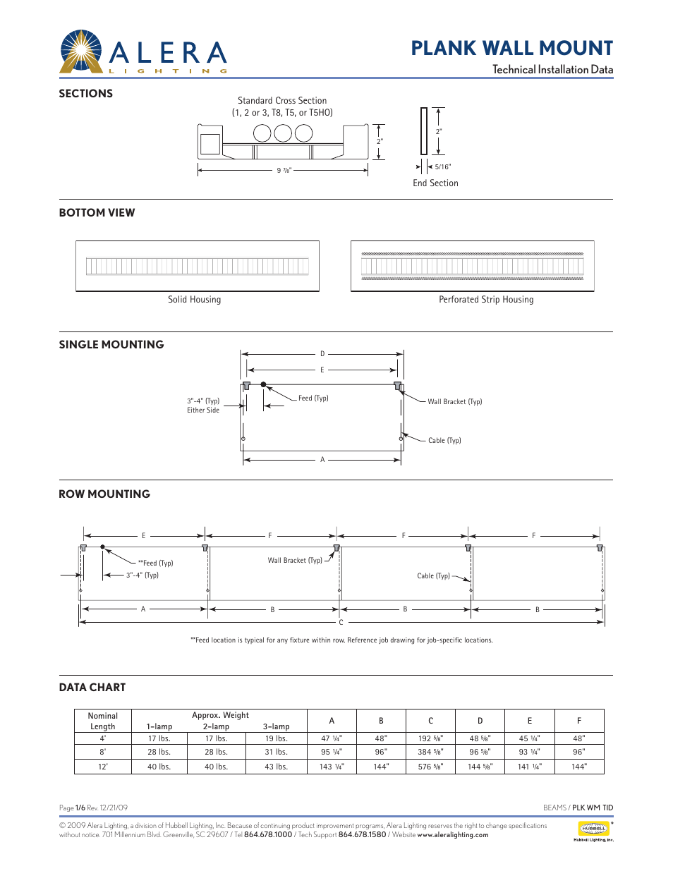 Alera Lighting PLKWM User Manual | 6 pages