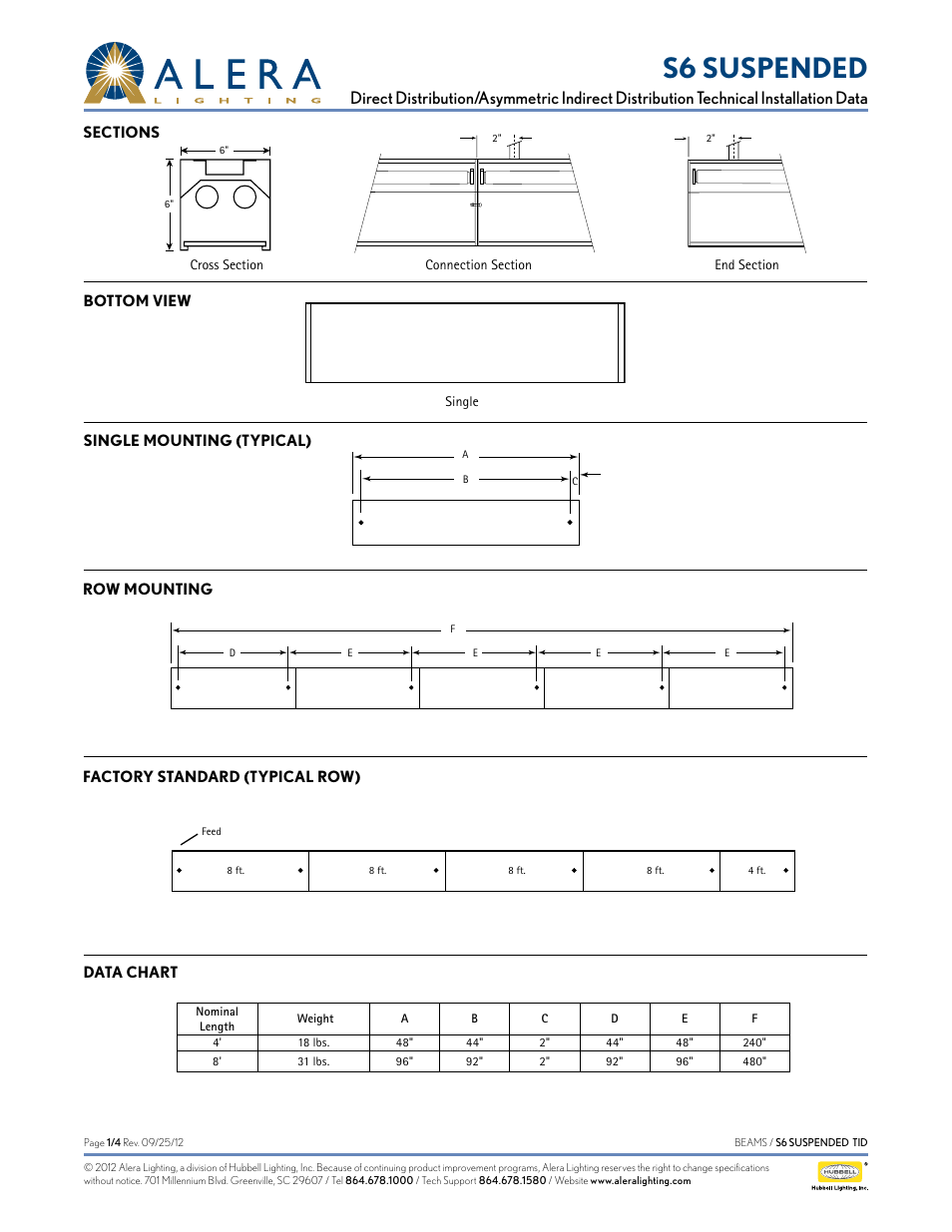 Alera Lighting S6 Suspended User Manual | 2 pages