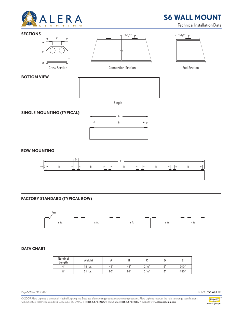 Alera Lighting S6 Wall Mount User Manual | 2 pages