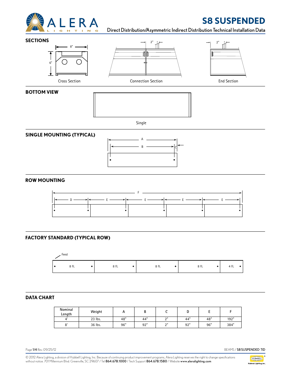 Alera Lighting S8 - Suspended User Manual | 2 pages