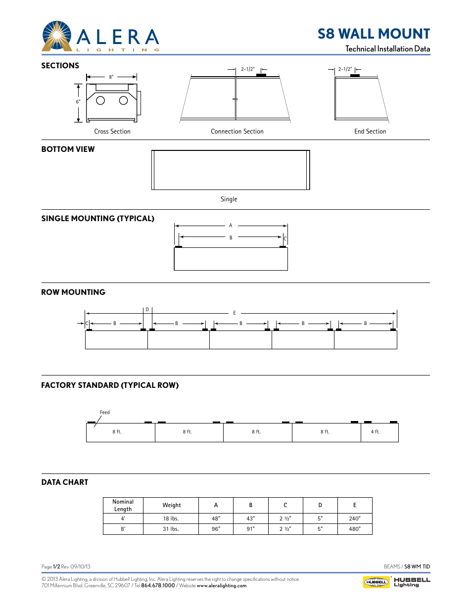Alera Lighting S8 - Wall Mount User Manual | 2 pages