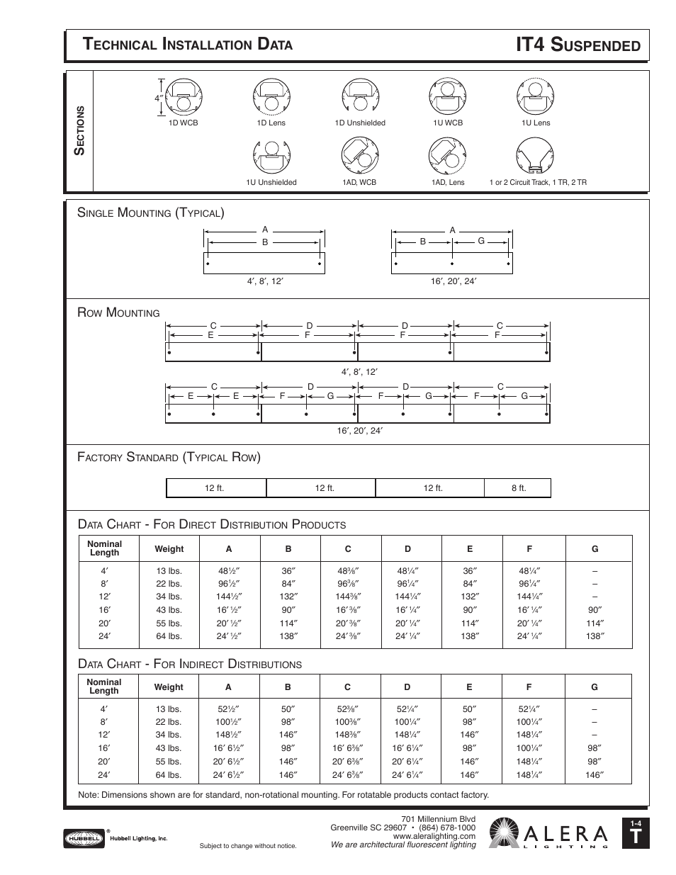 Alera Lighting IT4 - Suspended User Manual | 2 pages