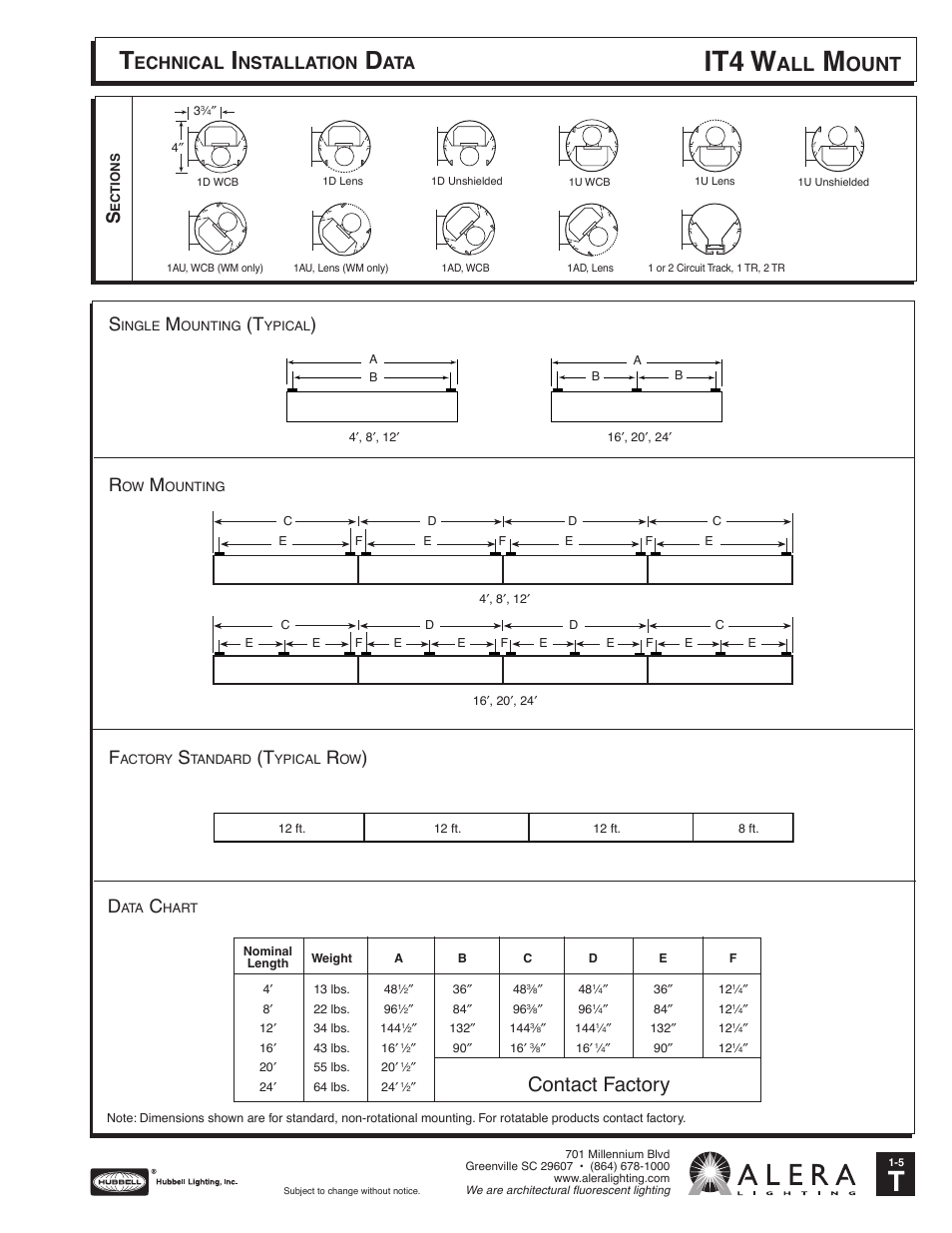 Alera Lighting IT4 - Wall Mount User Manual | 2 pages