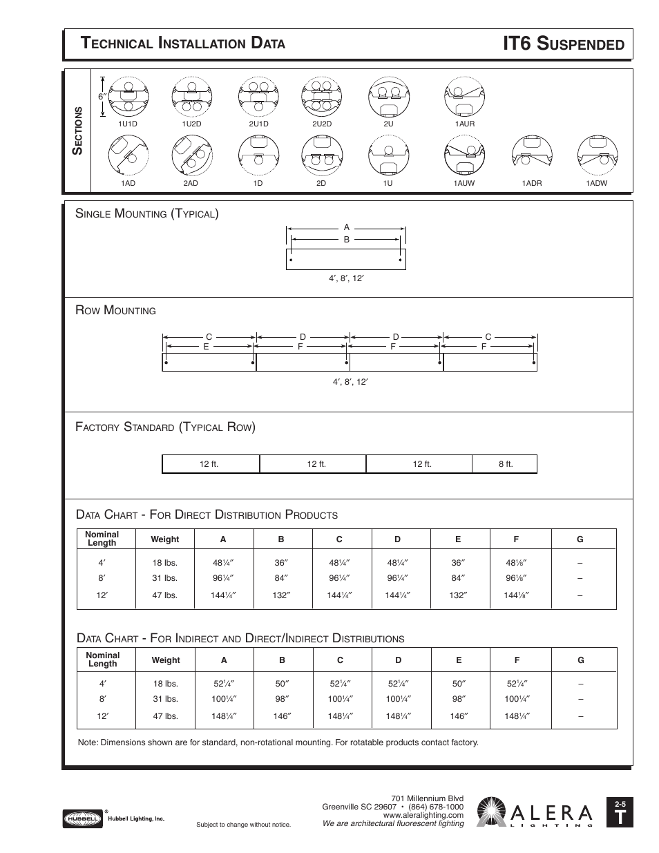 Alera Lighting IT6 - Suspended User Manual | 2 pages
