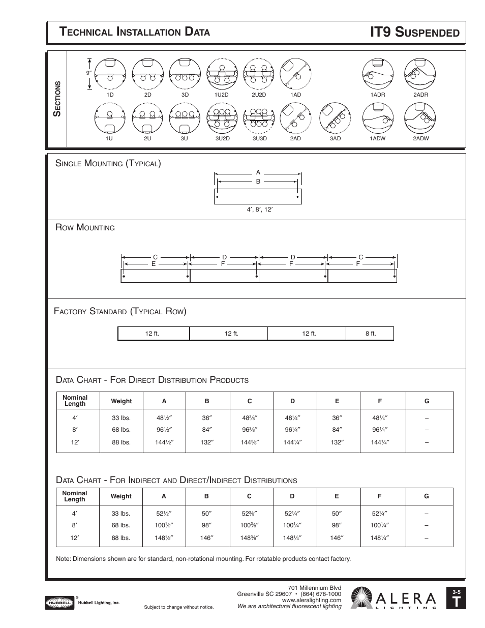 Alera Lighting IT9 - Suspended User Manual | 2 pages