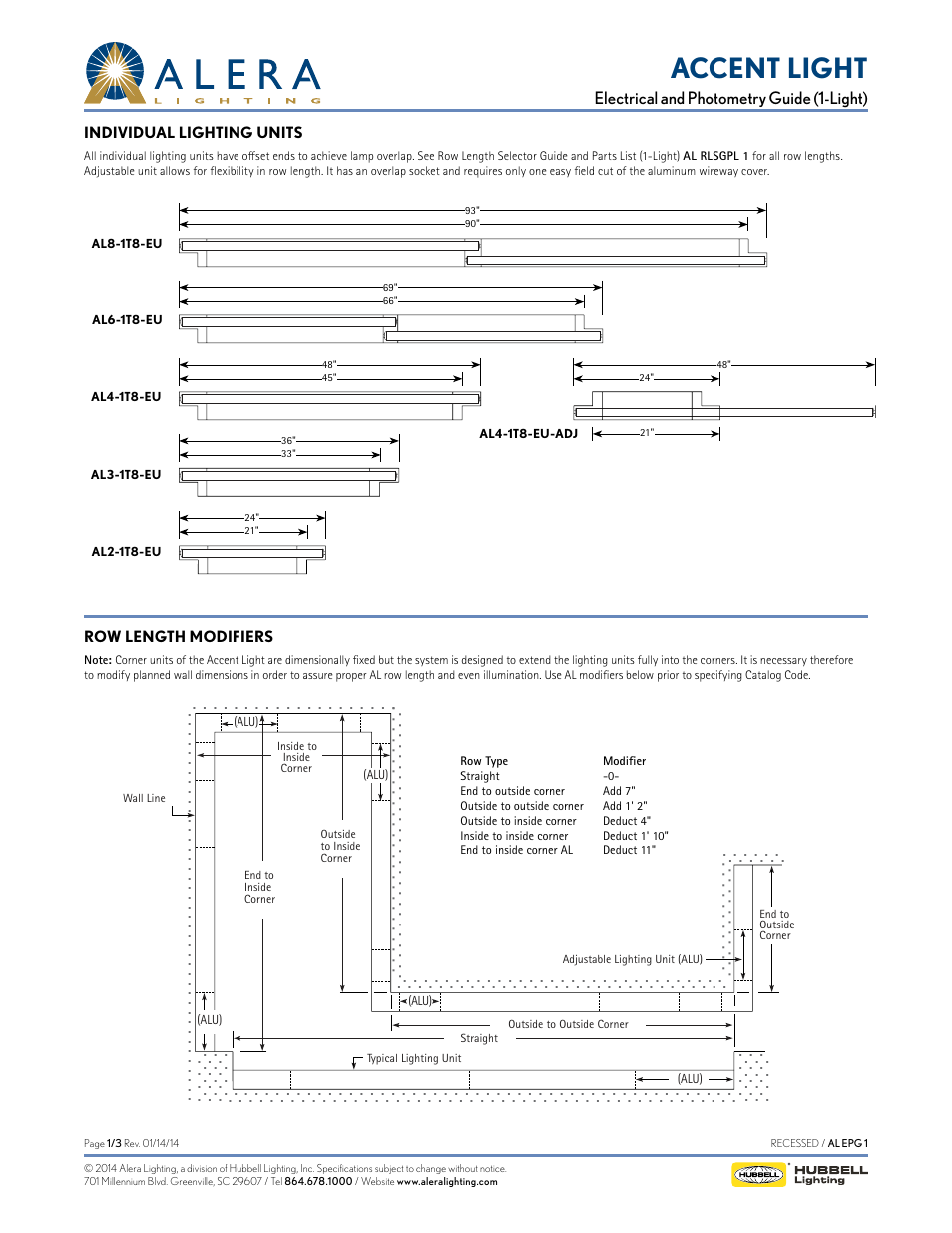 Alera Lighting AL 1 Light - Electrical and Photometry Guide User Manual | 3 pages