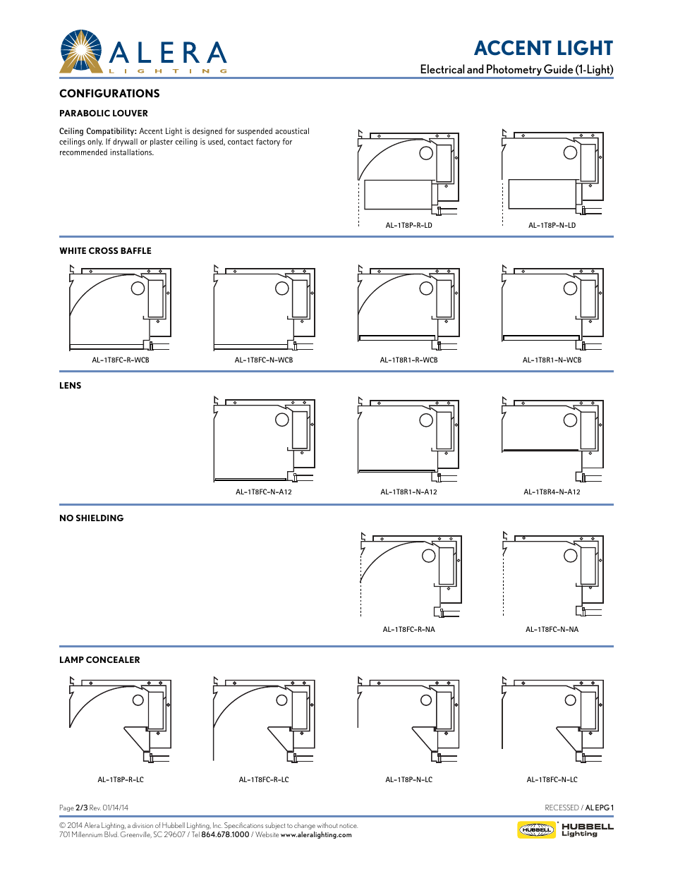 Accent light, Electrical and photometry guide (1-light) | Alera Lighting AL 1 Light - Electrical and Photometry Guide User Manual | Page 2 / 3