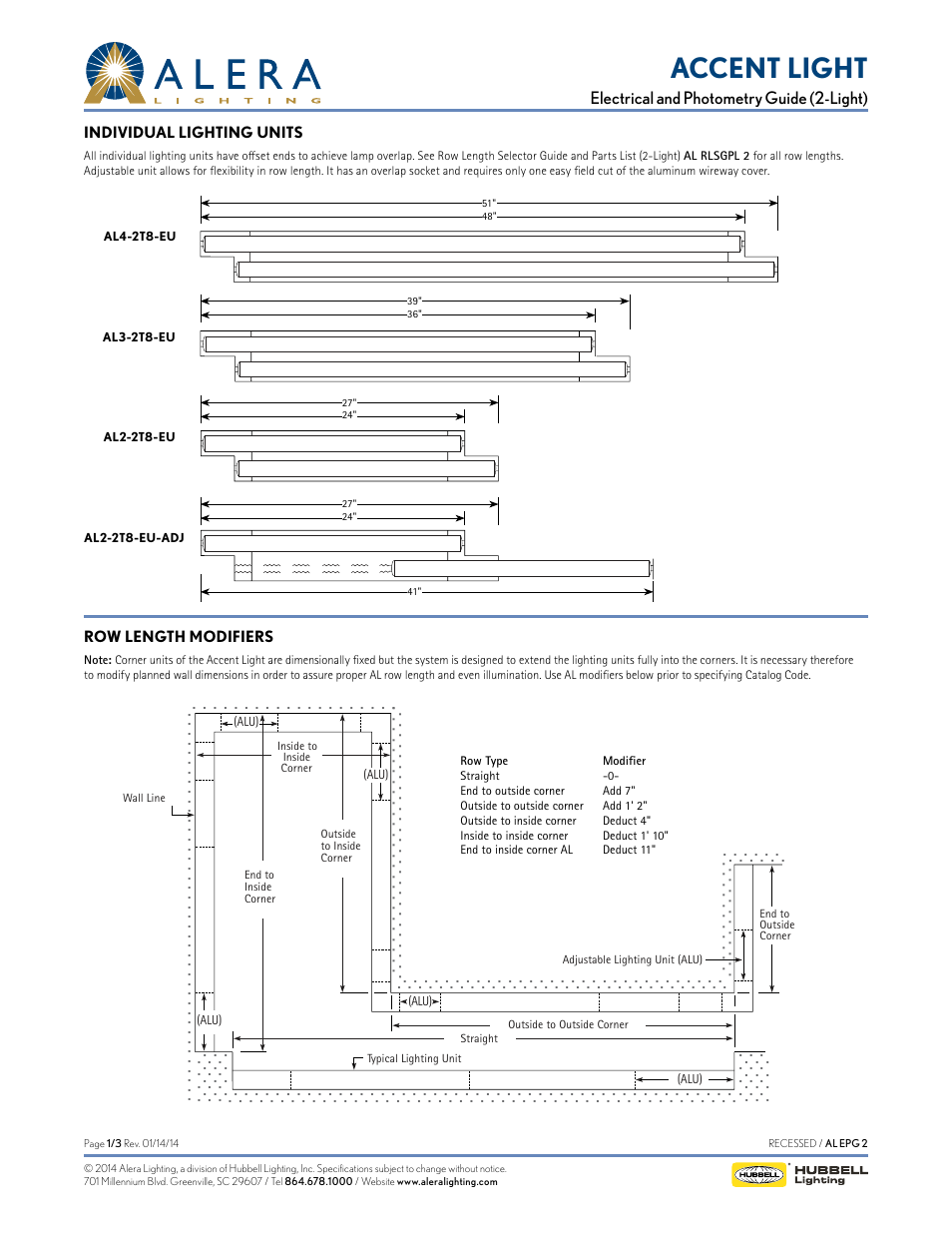 Alera Lighting AL 2 Light - Electrical and Photometry Guide User Manual | 3 pages