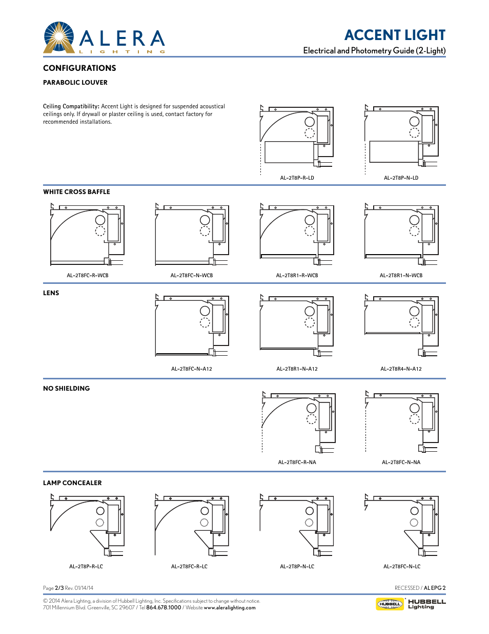 Accent light, Electrical and photometry guide (2-light) | Alera Lighting AL 2 Light - Electrical and Photometry Guide User Manual | Page 2 / 3