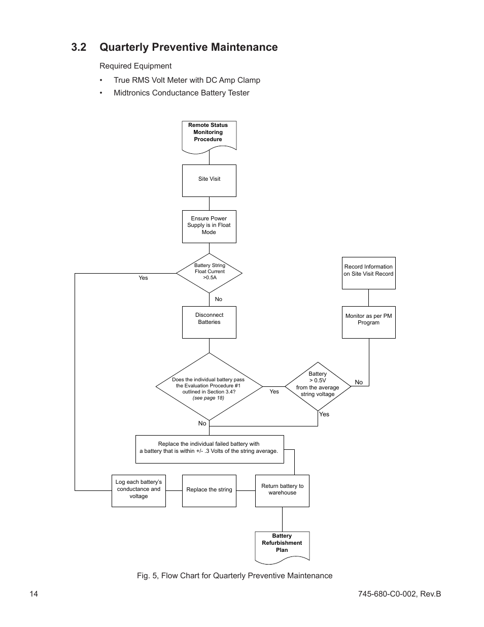 2 quarterly preventive maintenance | Alpha Technologies AlphaCell GelCell Series User Manual | Page 14 / 32