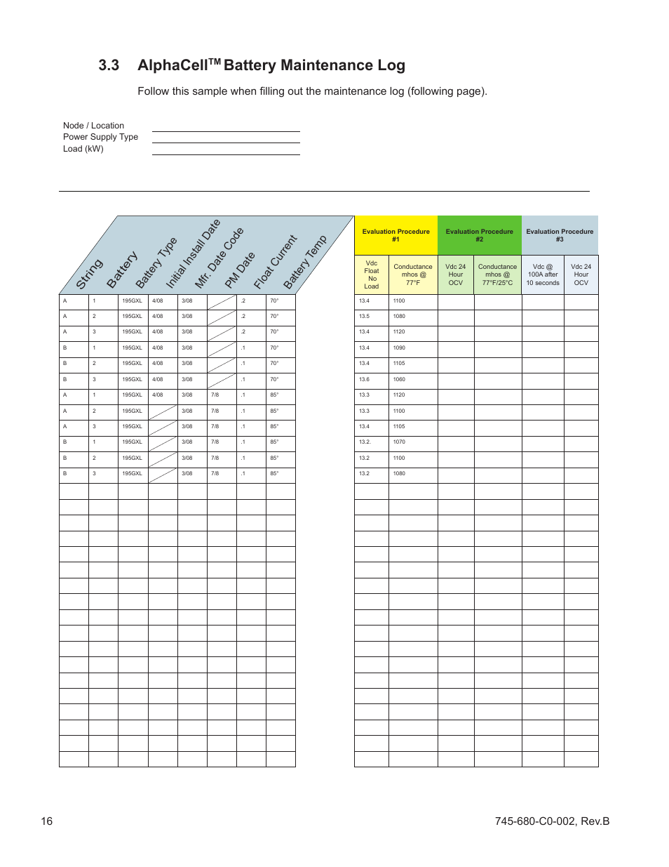 3 alphacell, Battery maintenance log, Node / location power supply type load (kw) | Alpha Technologies AlphaCell GelCell Series User Manual | Page 16 / 32