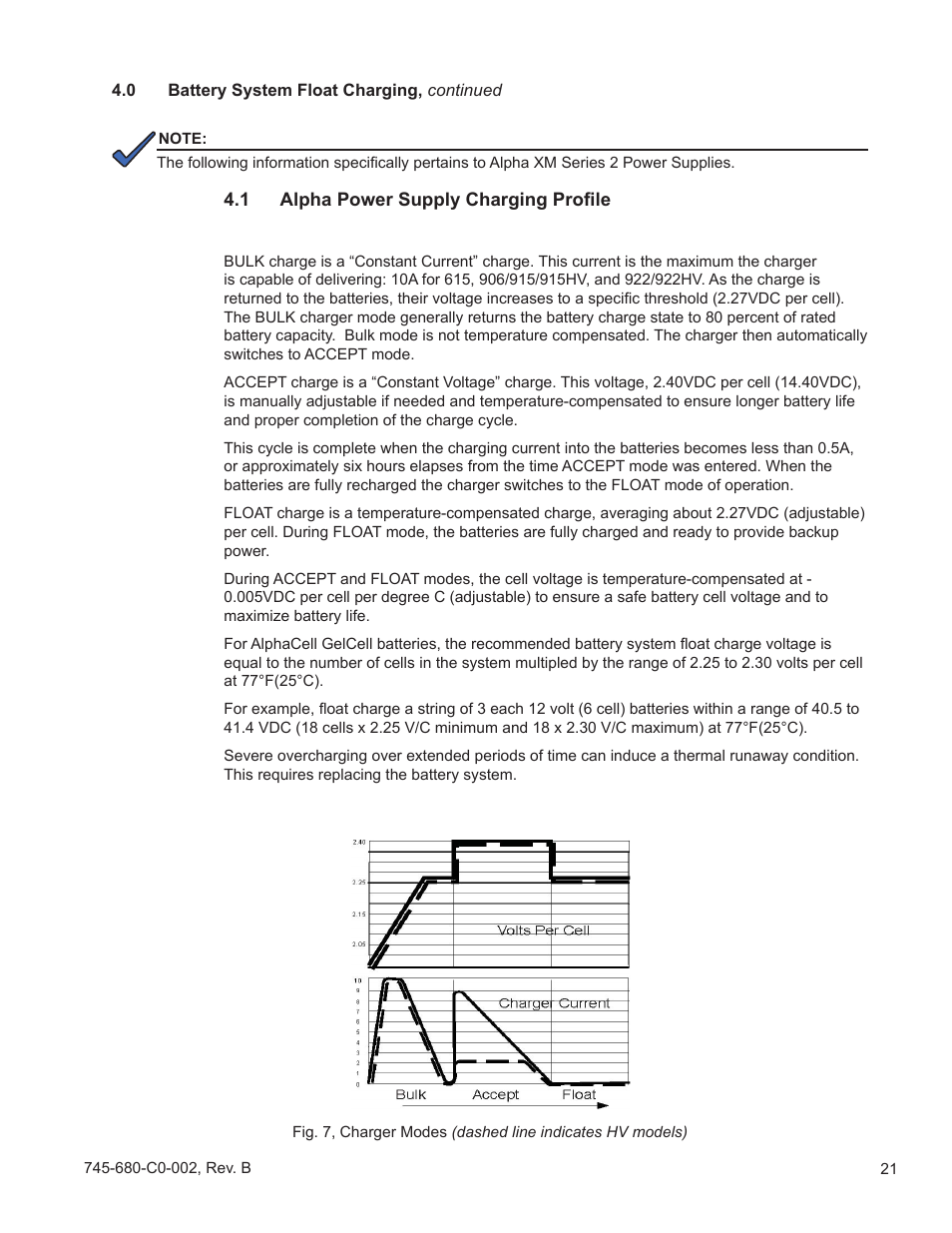 Battery system float charging, Alpha power supply charging profile | Alpha Technologies AlphaCell GelCell Series User Manual | Page 21 / 32