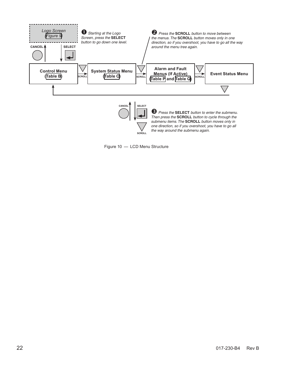 Alpha Technologies FXM 650, 1100, 2000 UPS User Manual | Page 24 / 96
