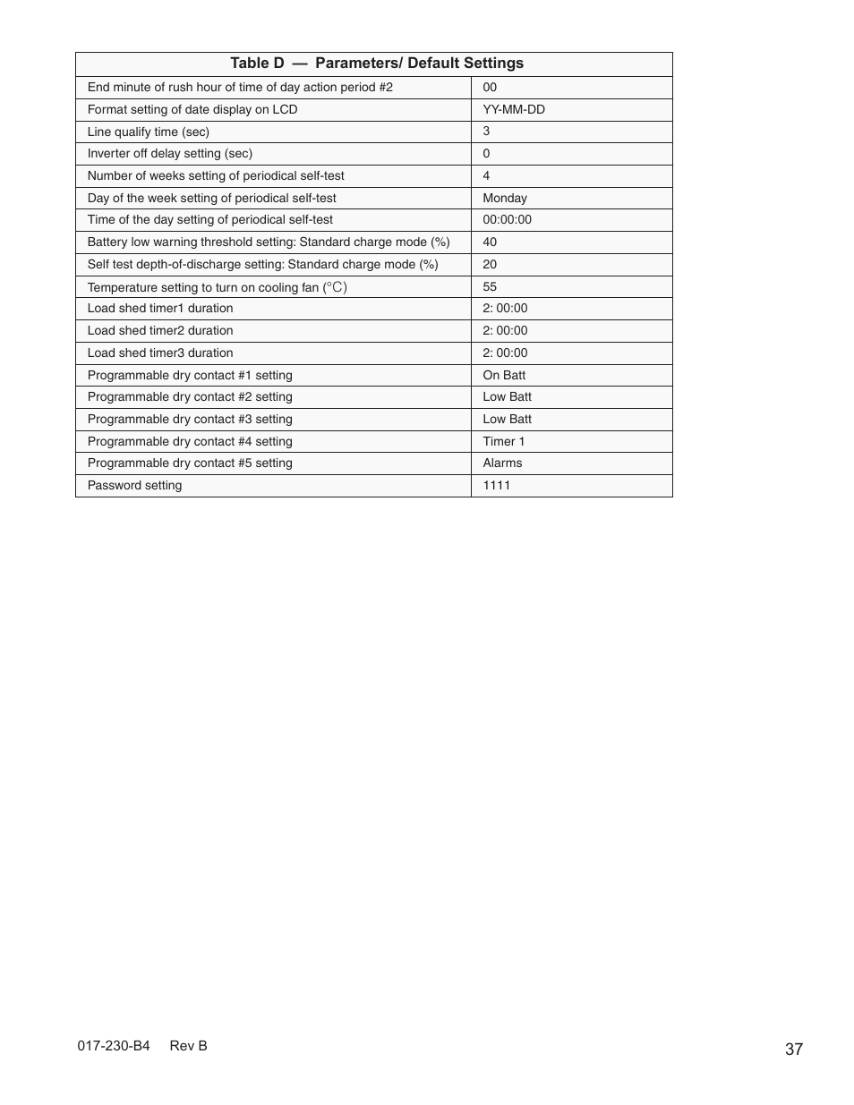 Alpha Technologies FXM 650, 1100, 2000 UPS User Manual | Page 39 / 96