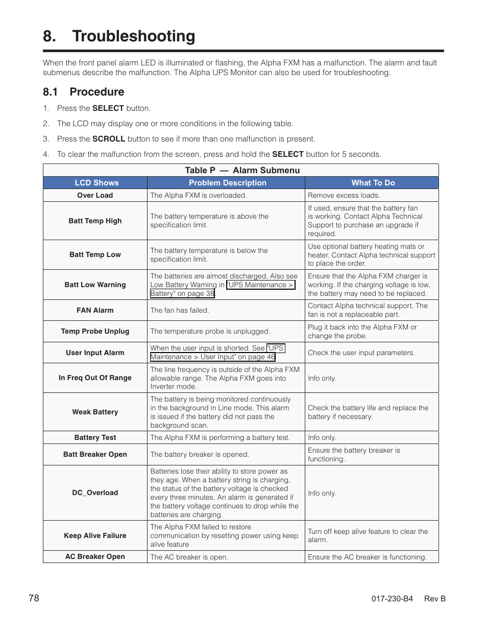 Troubleshooting, 1 procedure, Table p a | Alpha Technologies FXM 650, 1100, 2000 UPS User Manual | Page 80 / 96