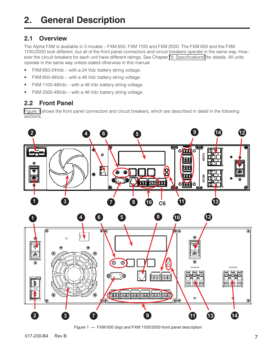 General description, 1 overview, 2 front panel | Alpha Technologies FXM 650, 1100, 2000 UPS User Manual | Page 9 / 96