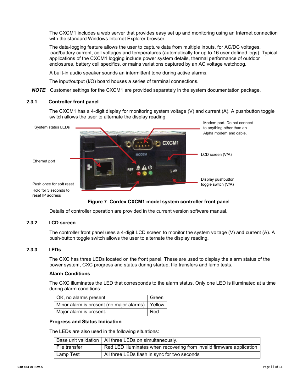 1 controller front panel, 2 lcd screen, 3 leds | Alarm conditions, Progress and status indication | Alpha Technologies Cordex 48-1.2kW User Manual | Page 17 / 68