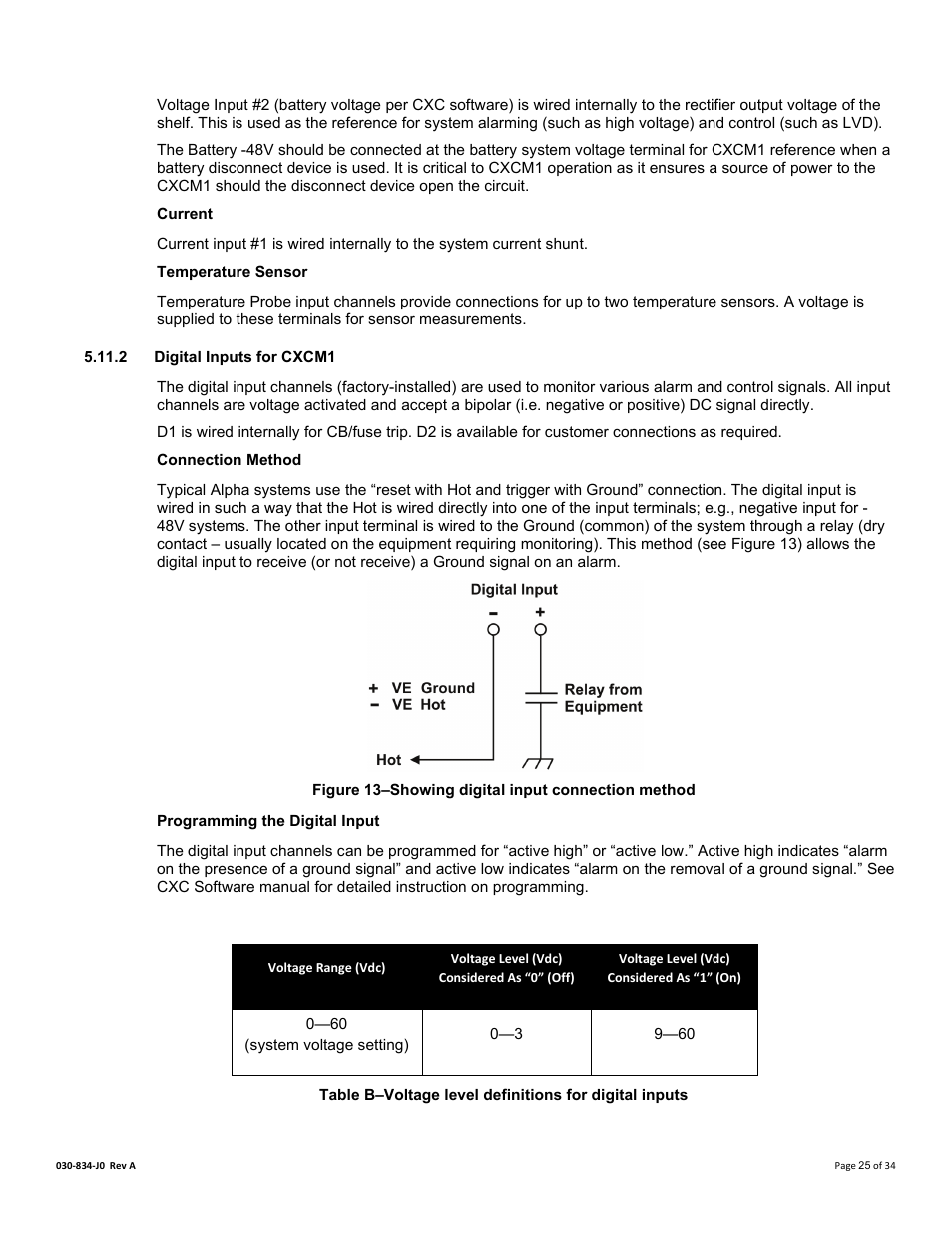 Current, Temperature sensor, 2 digital inputs for cxcm1 | Connection method, Programming the digital input, Figure 12–showing digital input connection method | Alpha Technologies Cordex 48-1.2kW User Manual | Page 31 / 68