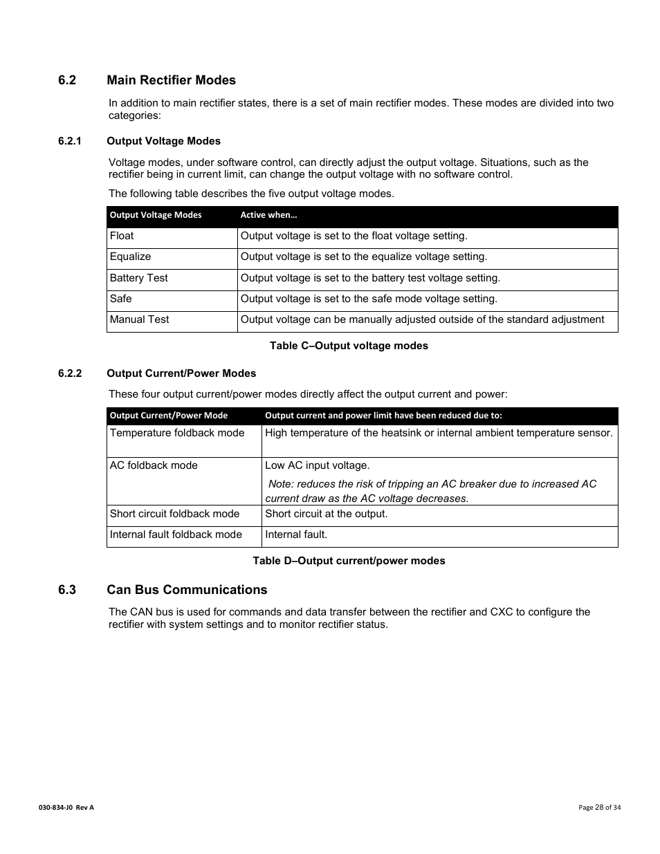 2 main rectifier modes, 1 output voltage modes, 2 output current/power modes | 3 can bus communications, Main rectifier modes, Can bus communications | Alpha Technologies Cordex 48-1.2kW User Manual | Page 34 / 68