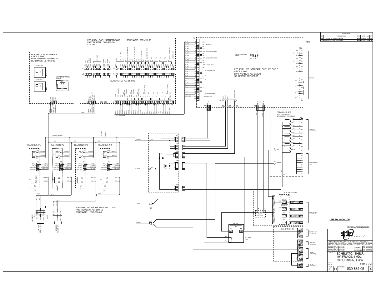List 80: 4load cb | Alpha Technologies Cordex 48-1.2kW User Manual | Page 51 / 68