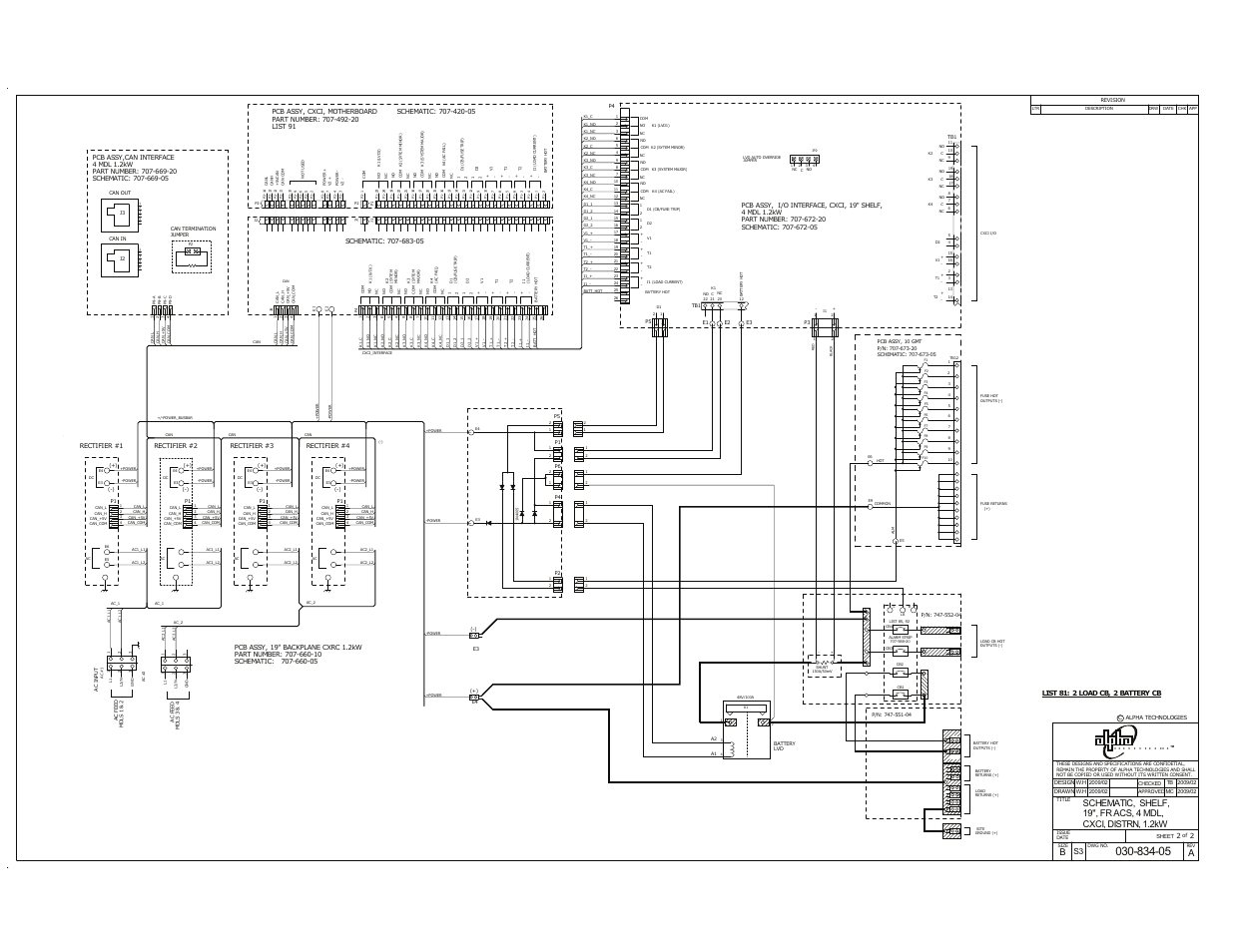 List 81: 2 load cb, 2 battery cb | Alpha Technologies Cordex 48-1.2kW User Manual | Page 52 / 68