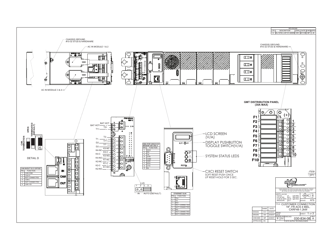 System status leds, Toggle switch(v/a) | Alpha Technologies Cordex 48-1.2kW User Manual | Page 55 / 68