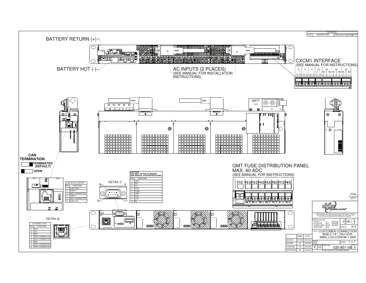 Battery hot (-), Ac inputs (2 places) battery return (+), Cxcm1 interface | Gmt fuse distribution panel max. 40 adc, Instructions) (see manual for installation, Hcan, Termination, See manual for instructions) | Alpha Technologies Cordex 48-1.2kW User Manual | Page 65 / 68
