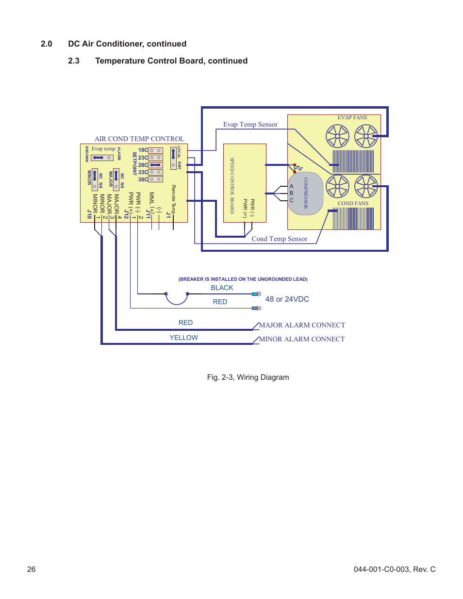 Fig. 2-, wiring diagram, 48 or 24vdc, Major alarm connect minor alarm connect | Yellow red red black | Alpha Technologies Radium MiniBay User Manual | Page 26 / 57