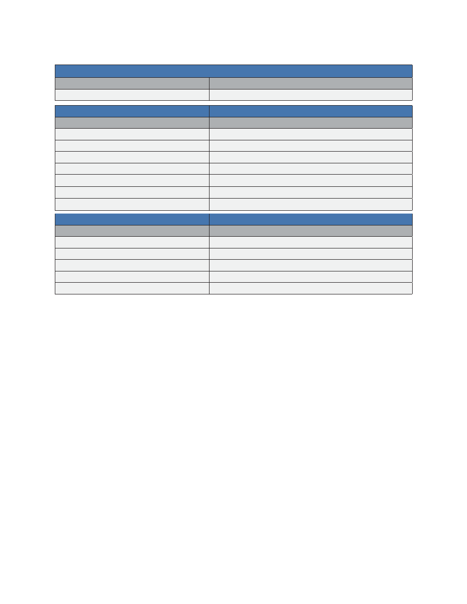 0 introduction 1.3 parts list | Alpha Technologies Fiber Backhaul Enclosure (FBE) User Manual | Page 11 / 19