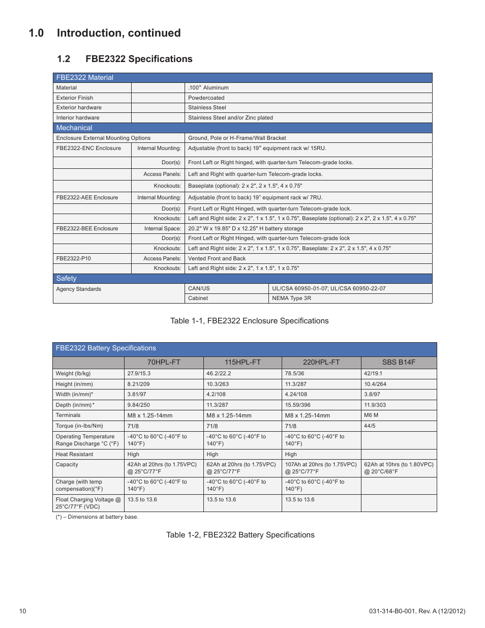 0 introduction, continued | Alpha Technologies FBE2322 Enclosure System User Manual | Page 10 / 38