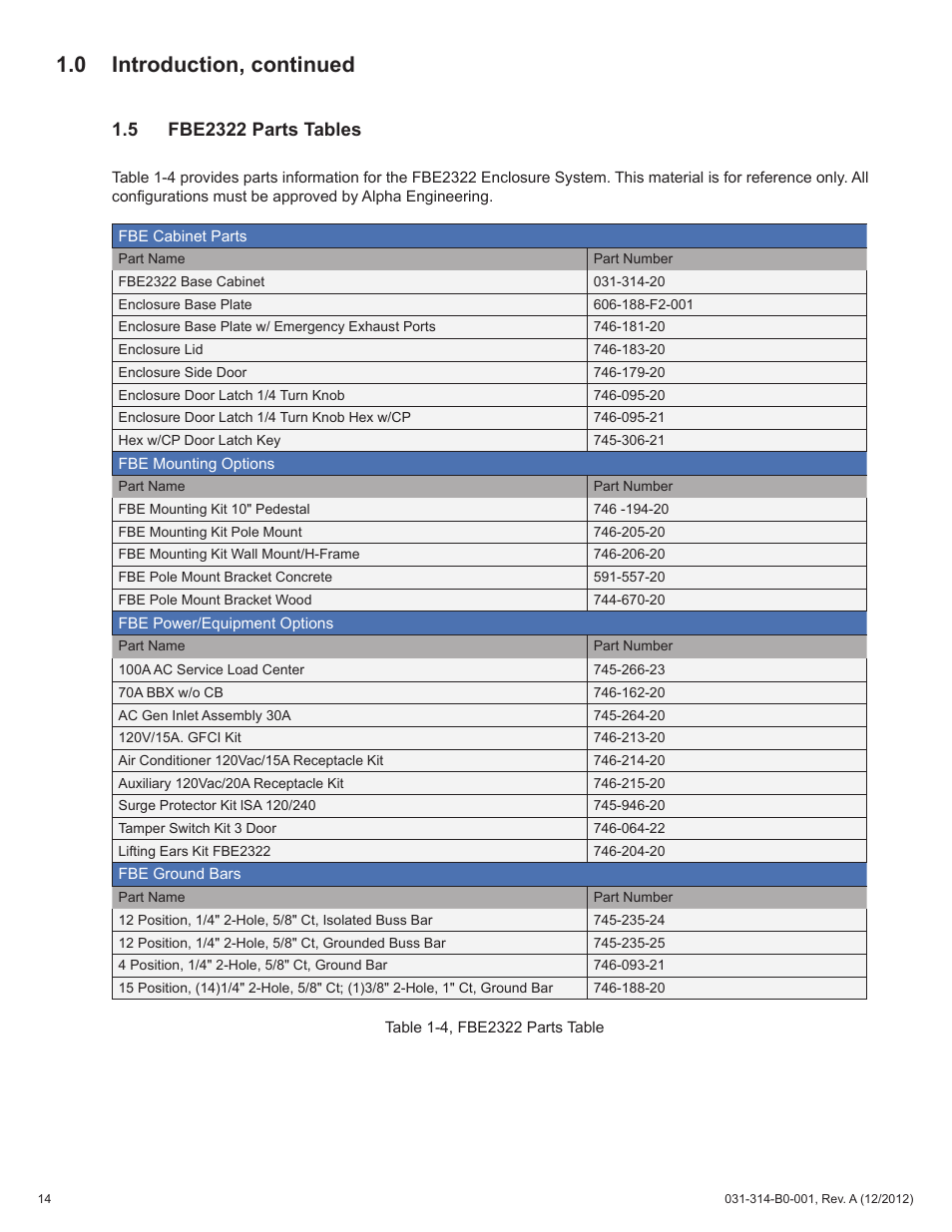 0 introduction, continued | Alpha Technologies FBE2322 Enclosure System User Manual | Page 14 / 38