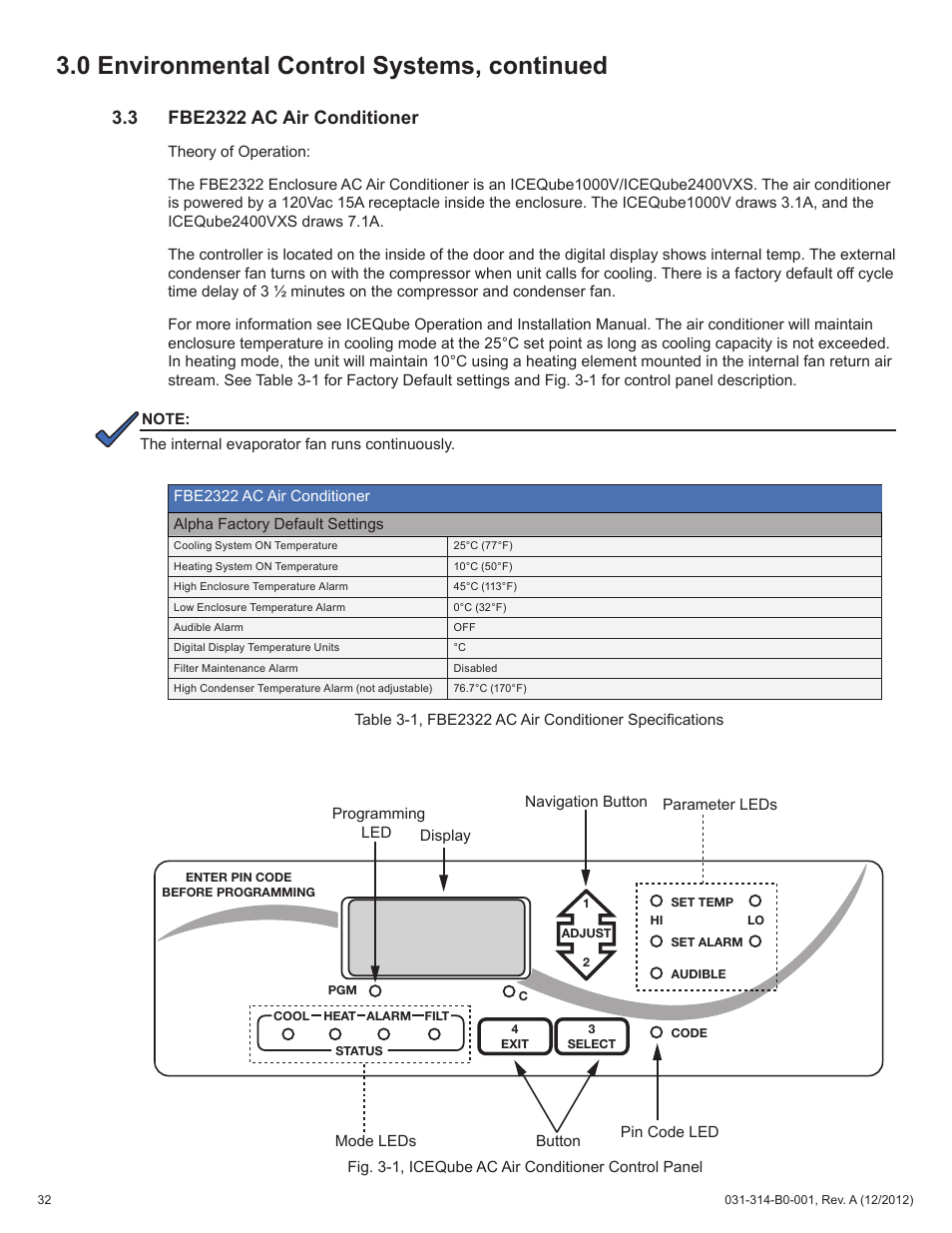 0 environmental control systems, continued | Alpha Technologies FBE2322 Enclosure System User Manual | Page 32 / 38