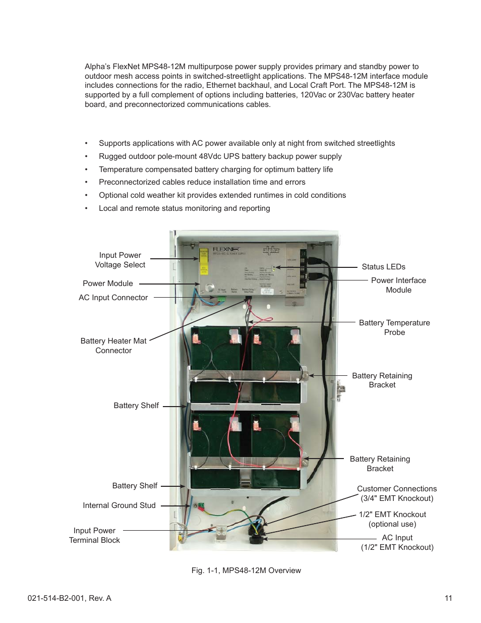 0 introduction | Alpha Technologies FlexNet MPS48-12M - Technical Manual User Manual | Page 11 / 33
