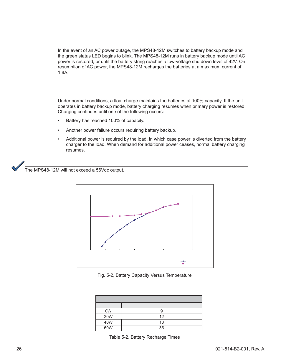 3 battery backup mode, 4 charging mode, 0 operation | Alpha Technologies FlexNet MPS48-12M - Technical Manual User Manual | Page 26 / 33