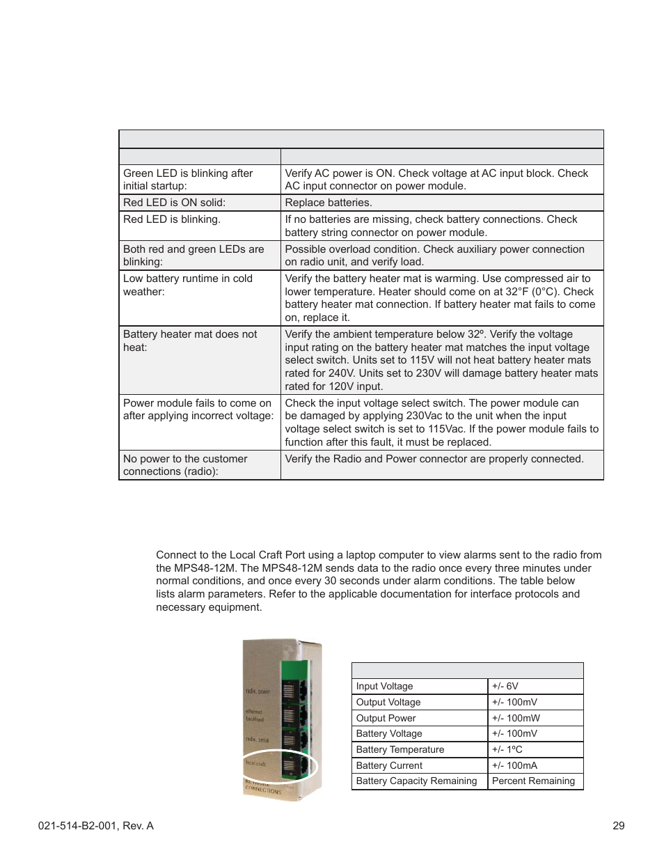 0 troubleshooting, 1 troubleshooting table, 2 accessing the local craft port | Alpha Technologies FlexNet MPS48-12M - Technical Manual User Manual | Page 29 / 33