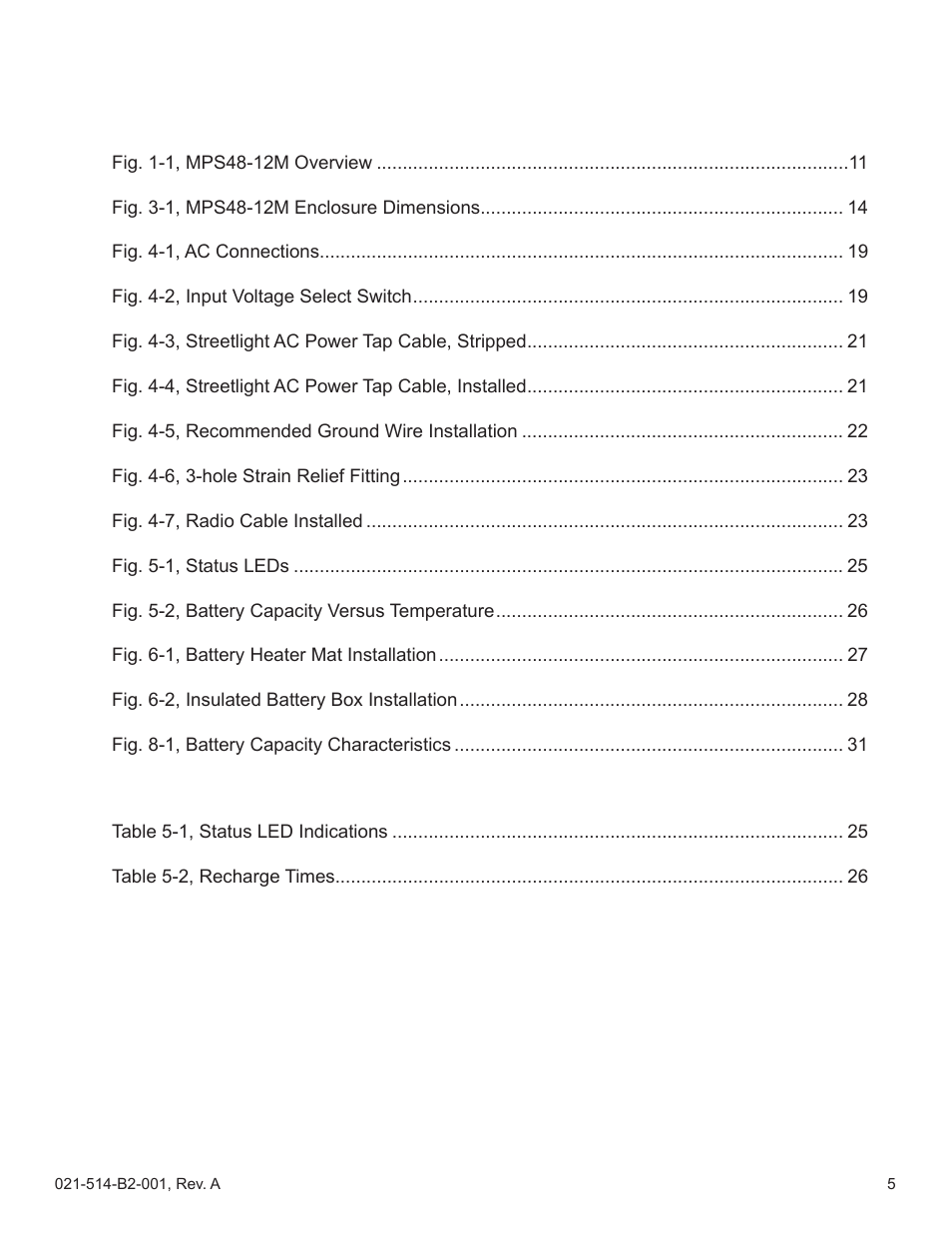 List of figures and tables | Alpha Technologies FlexNet MPS48-12M - Technical Manual User Manual | Page 5 / 33