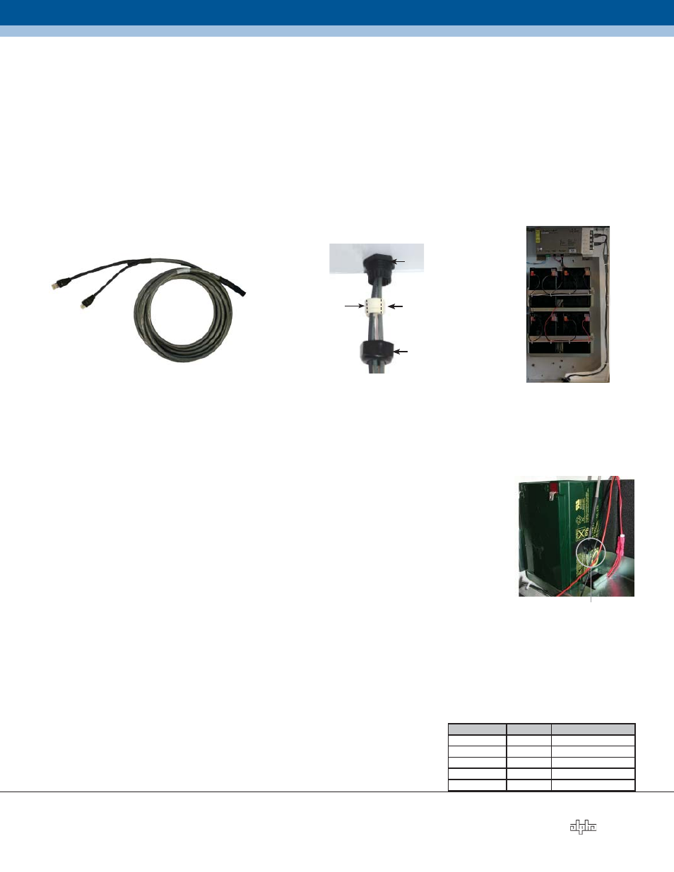 Total power solutions, Network cable connection procedure, Battery connection procedure | Network connections, Start-up and operation | Alpha Technologies FlexNet MPS48-12M - Quick Start Guide User Manual | Page 2 / 2