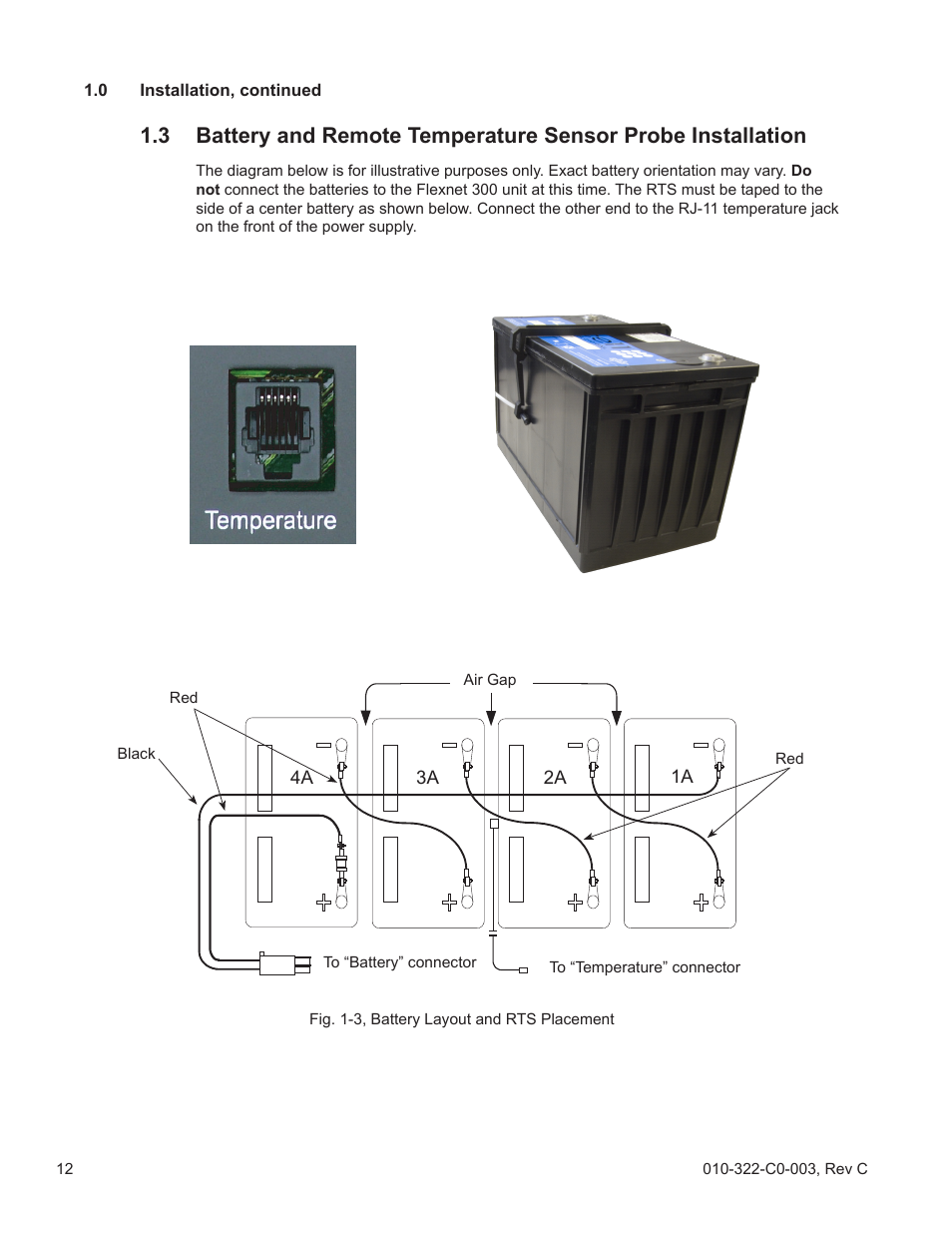 Alpha Technologies FlexNet ELPM 300-48D User Manual | Page 12 / 25