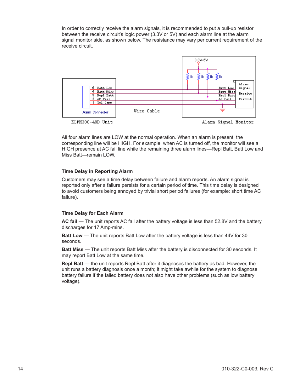 Alpha Technologies FlexNet ELPM 300-48D User Manual | Page 14 / 25