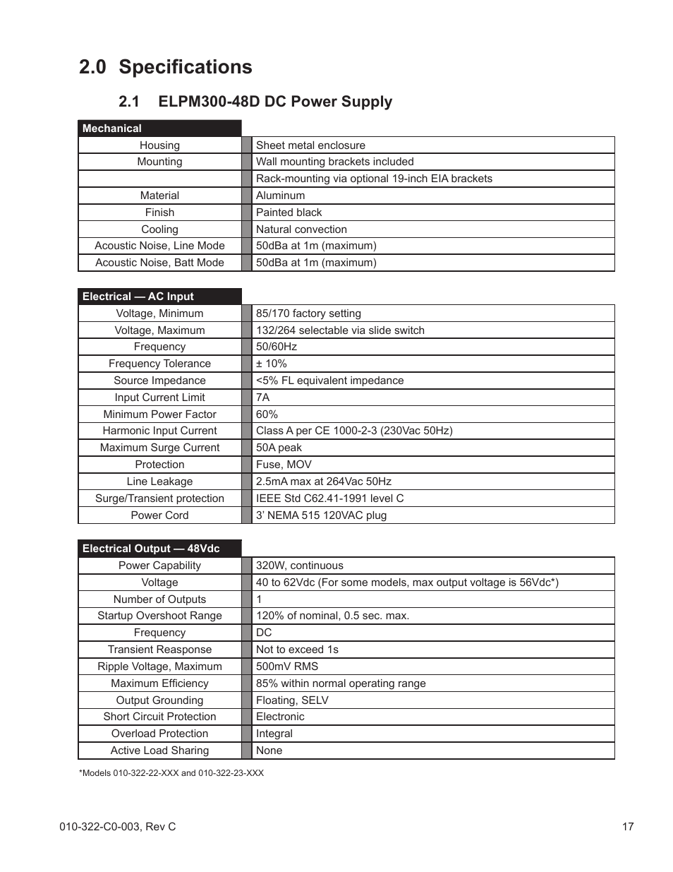 0 specifications | Alpha Technologies FlexNet ELPM 300-48D User Manual | Page 17 / 25