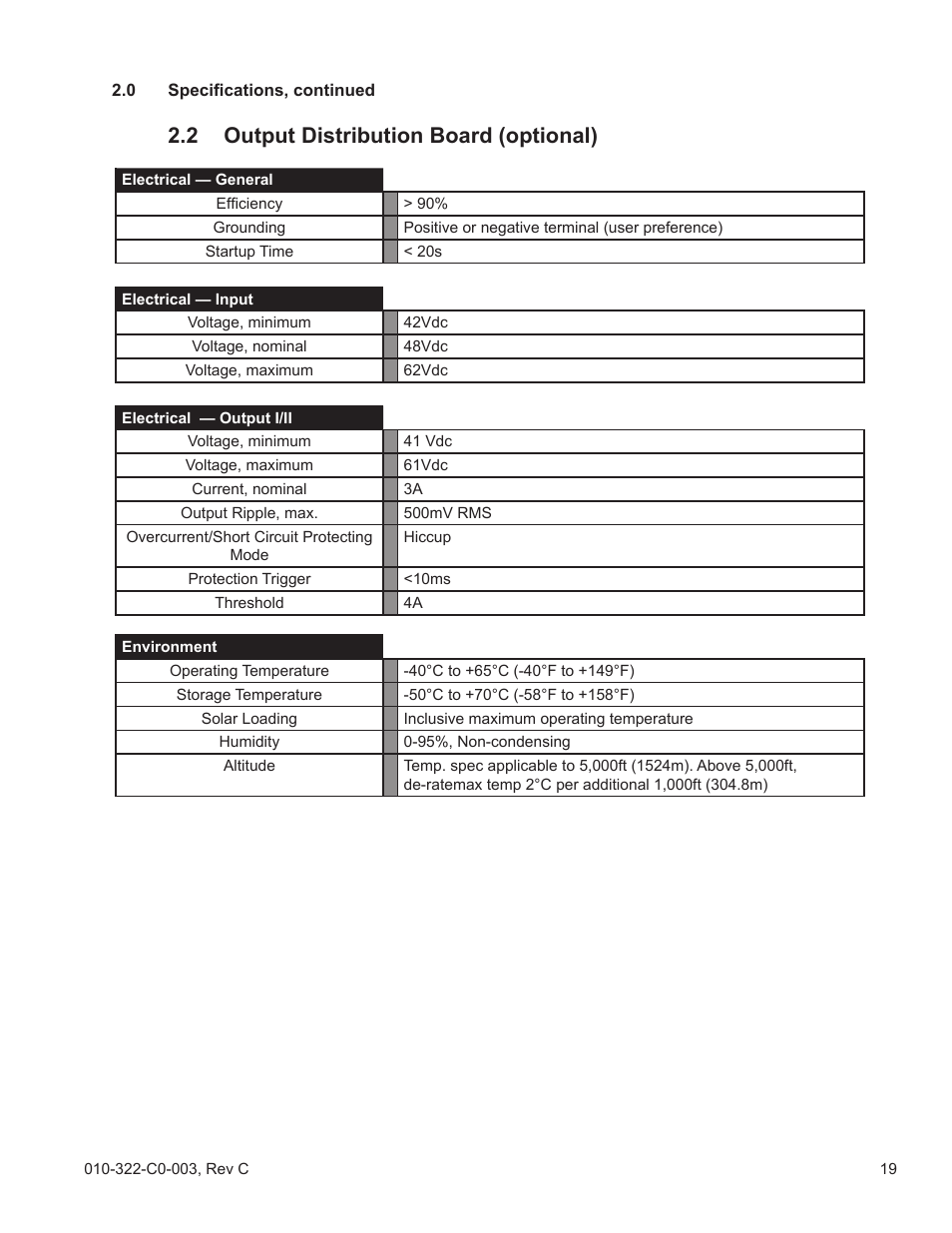 2 output distribution board (optional) | Alpha Technologies FlexNet ELPM 300-48D User Manual | Page 19 / 25