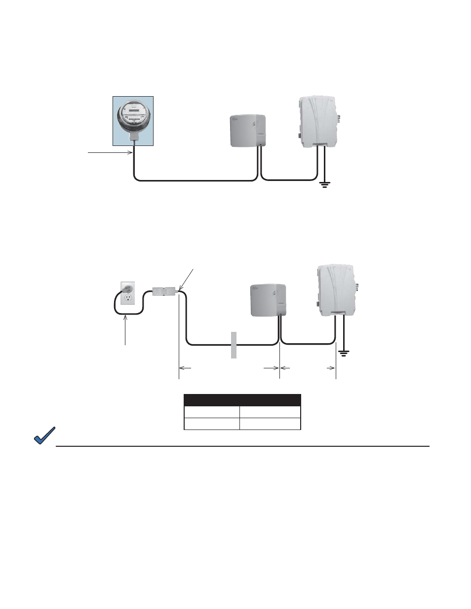 Applications, 3 outdoor ups confi guration, 4 indoor to outdoor ups confi guration | Alpha Technologies FlexPoint AX Series User Manual | Page 13 / 34