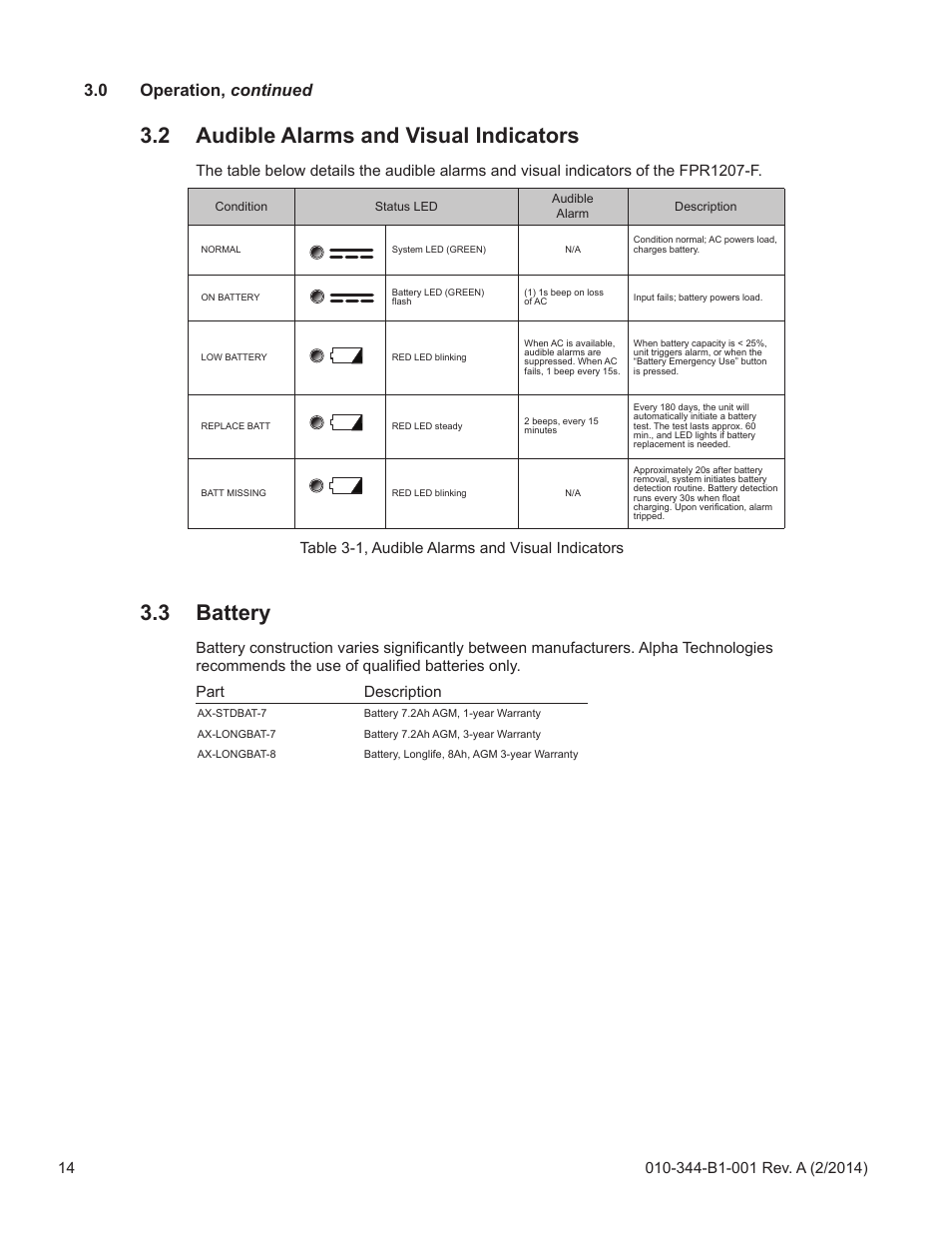 Operation, continued 3.2, Audible alarms and visual indicators, 3 battery | 2 audible alarms and visual indicators, 0 operation, continued | Alpha Technologies FlexPoint FPR1207-F - Technical Manual User Manual | Page 14 / 18