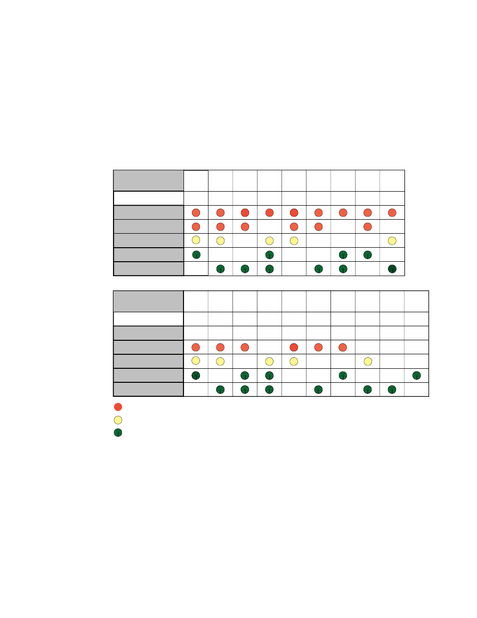 6 ecm alarm overview, Red yellow green | Alpha Technologies AlphaGen PN-6x-T 7.5kW 48VDC - Installation and Operation Manual User Manual | Page 45 / 79