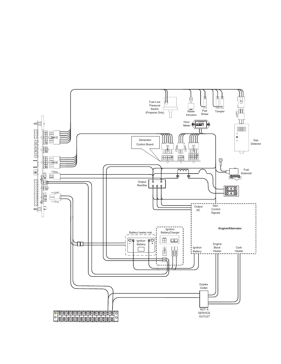 9 ecm interface block diagram and connectors, 0 the engine control module, continued | Alpha Technologies AlphaGen PN-6x-T 7.5kW 48VDC - Installation and Operation Manual User Manual | Page 49 / 79