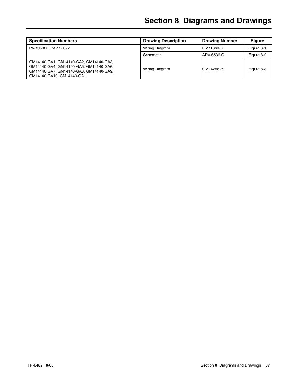 Alpha Technologies AlphaGen 3.5_5.0kW Kohler COM5 User Manual | Page 67 / 80